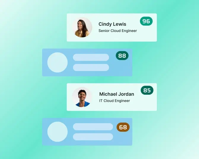 Lead Score Lead Score