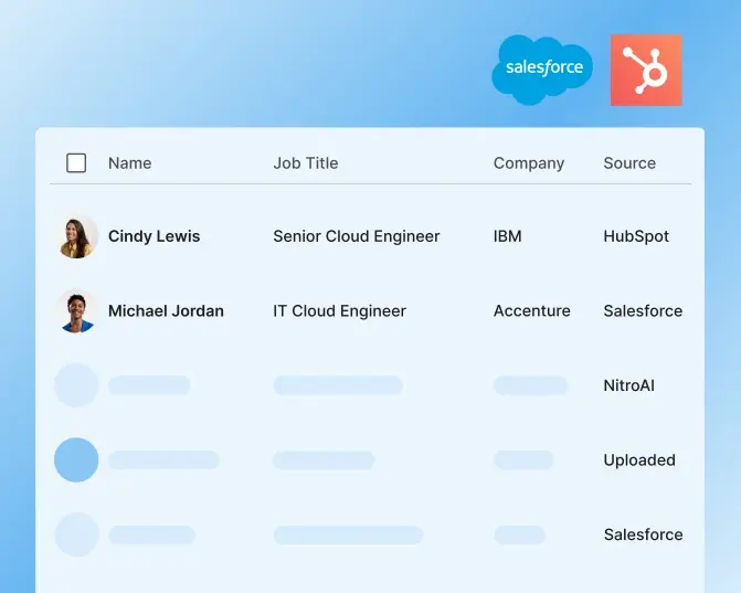 CRM Integration