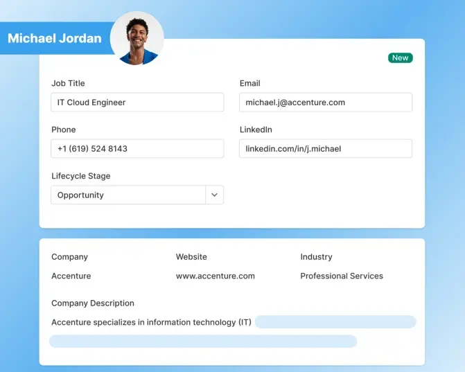CRM profile