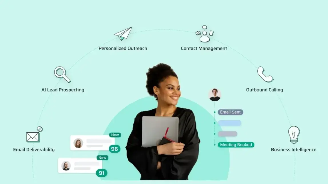 AI Sales Tool